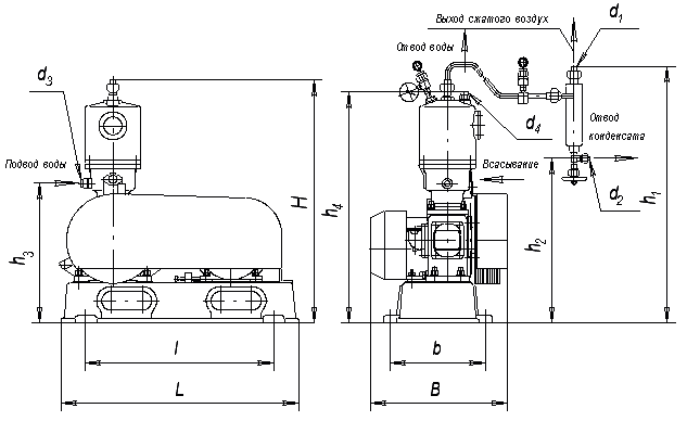 Размеры компрессоров КВД-Г и КВД-М