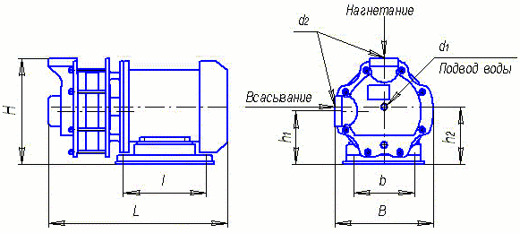 Габаритный чертеж водокольцевых компрессоров ВК-0,75 и ВК-1,5М1