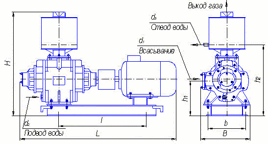 Габаритный чертеж водокольцевых насосов ВВН1-3, ВВН1-6, ВВН1-12